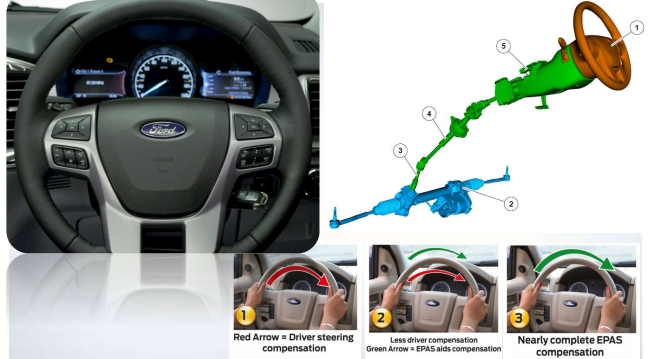 xe ford everest 2018 2019 2020 50