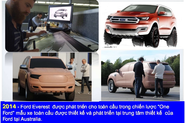 xe ford everest 2018 2019 2020 60